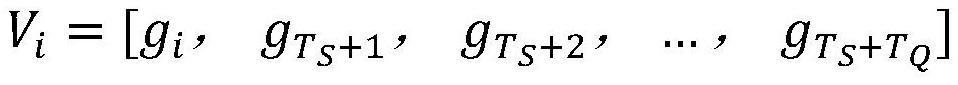 Small sample learning method and device based on sample pair relationship propagation