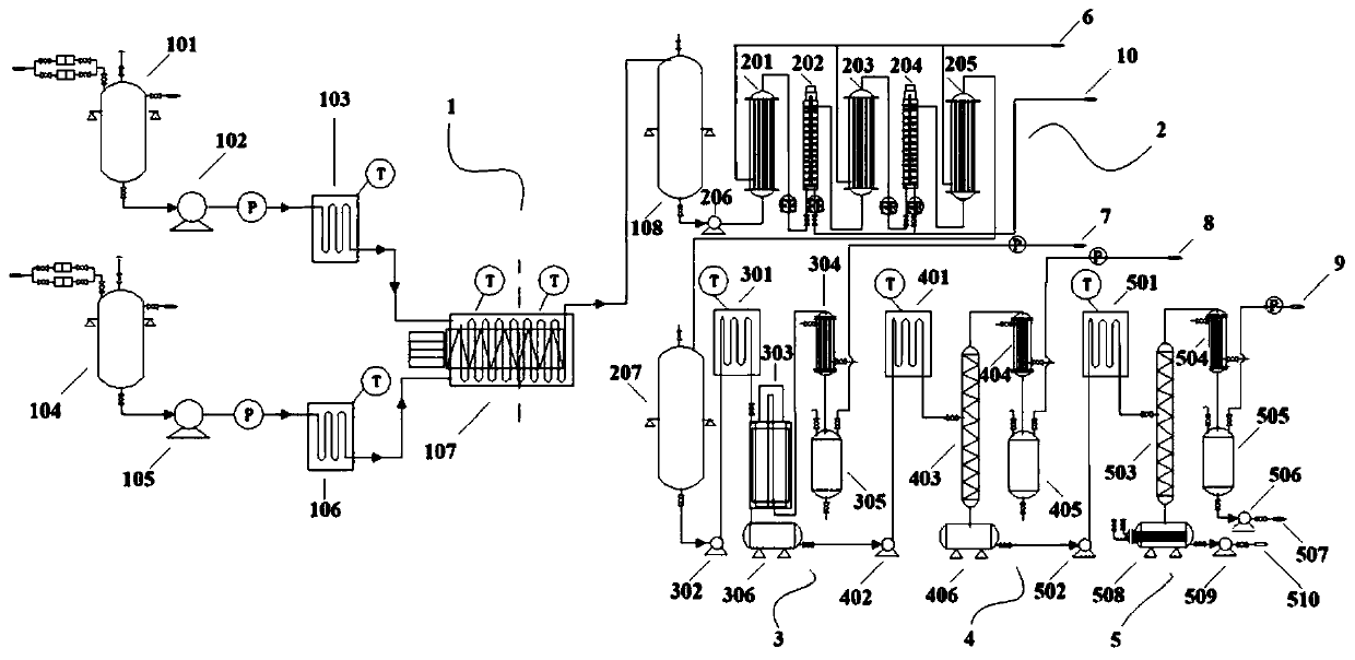 Whole-process continuous phenylacetonitrile production device and process