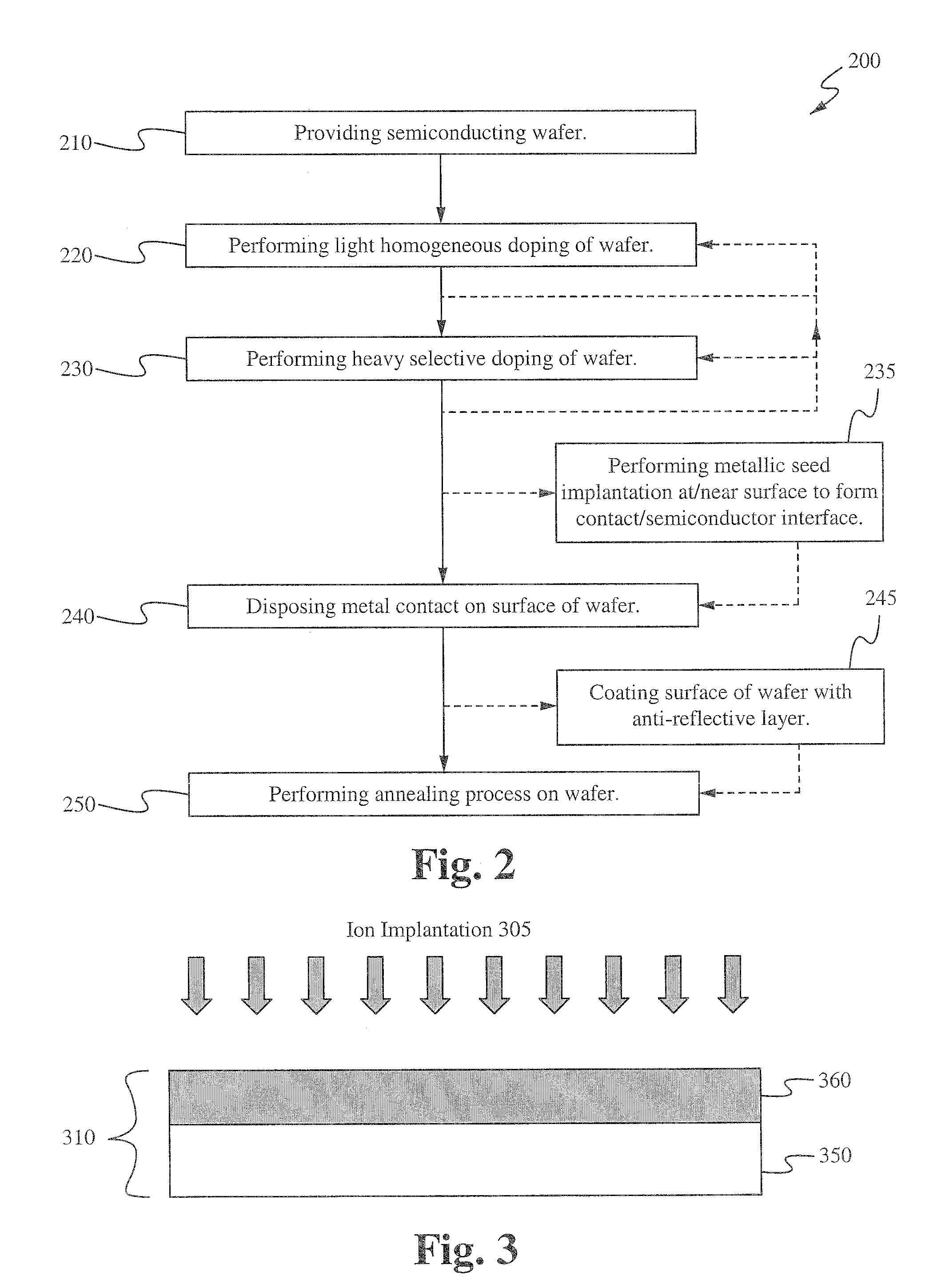 Formation of solar cell-selective emitter using implant and anneal method