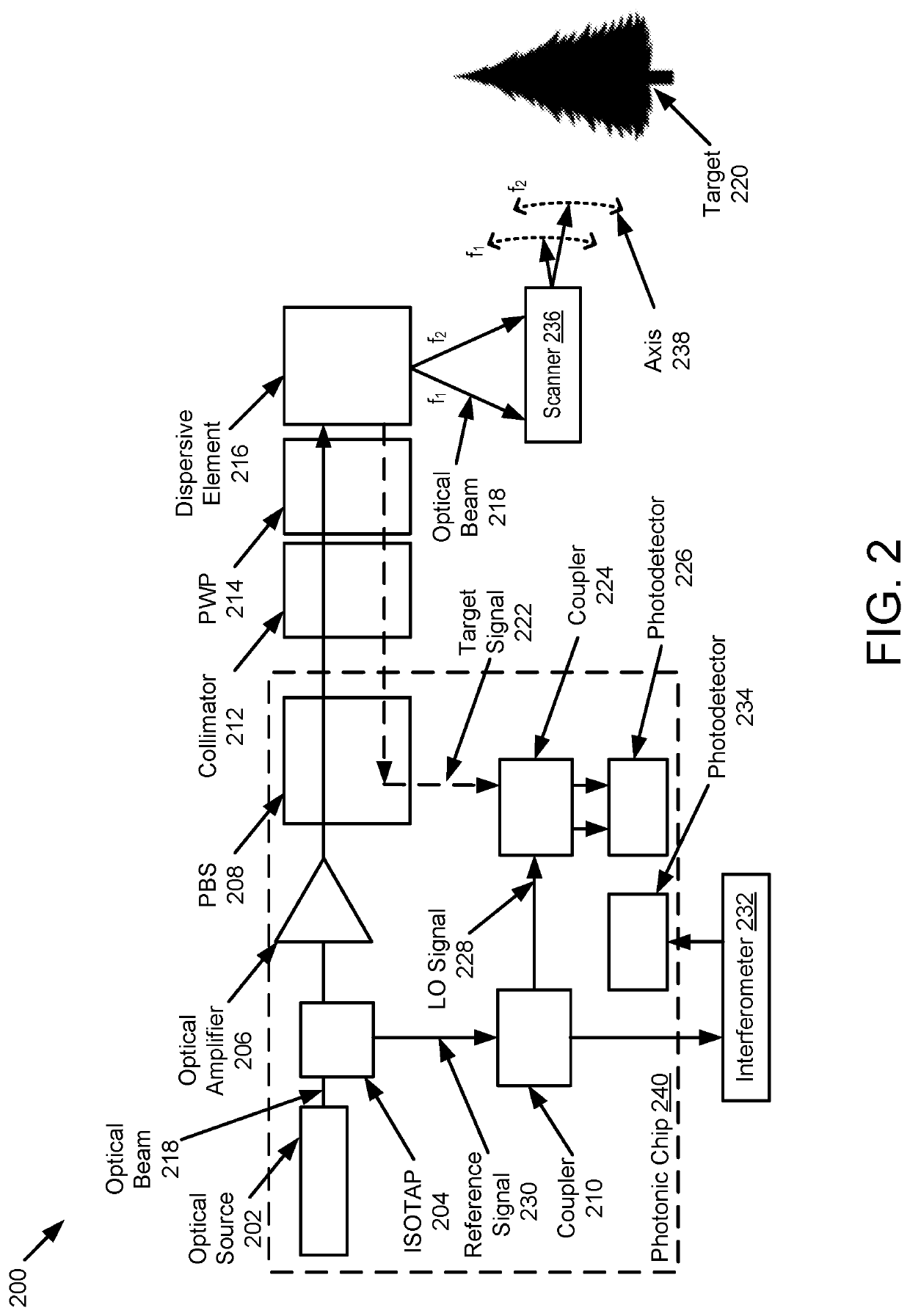 Lidar system with solid state spectral scanning