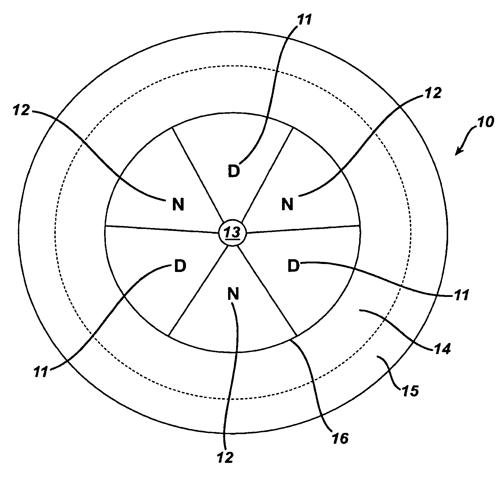 Multifocal ophthalmic lenses