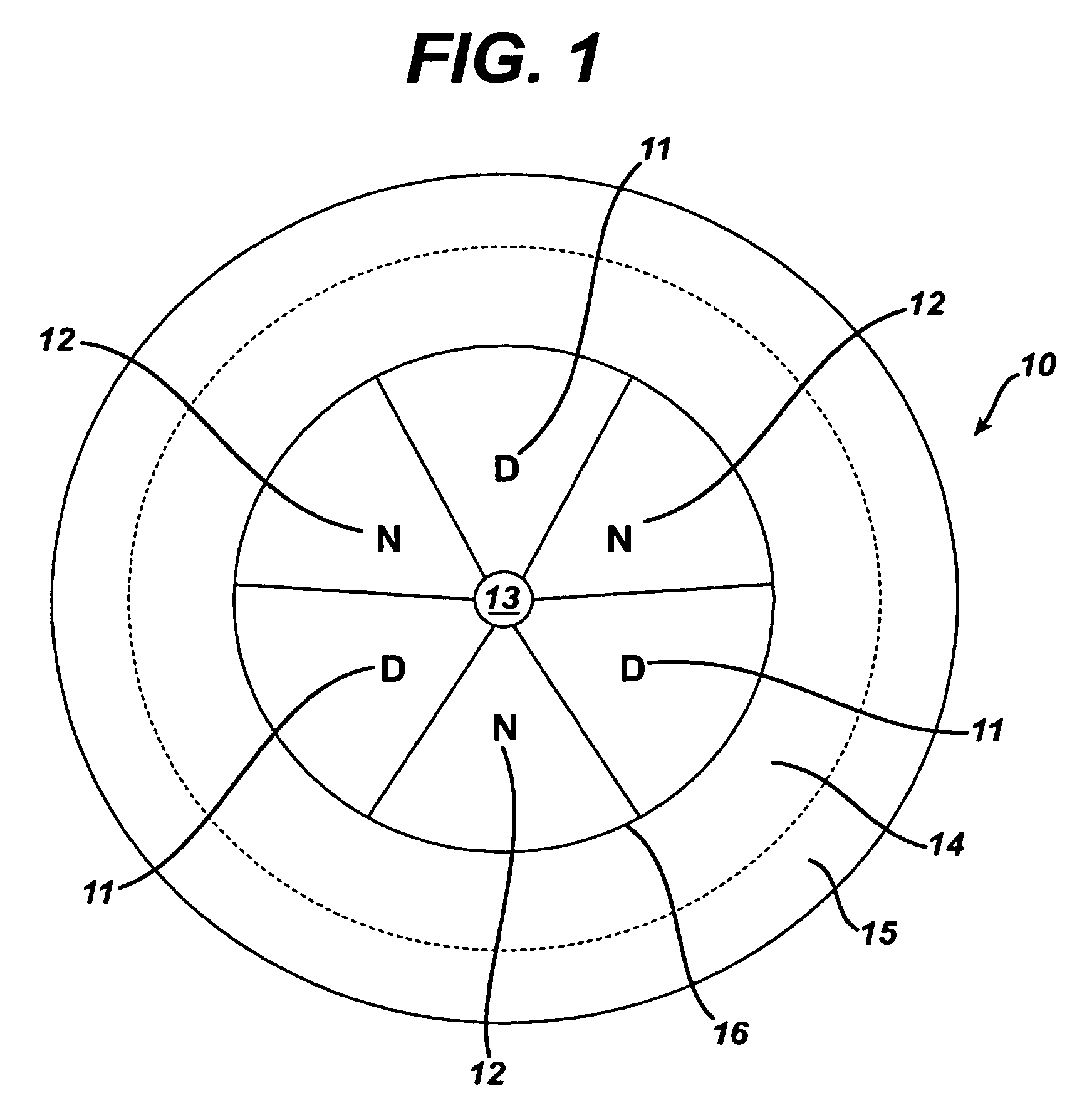 Multifocal ophthalmic lenses