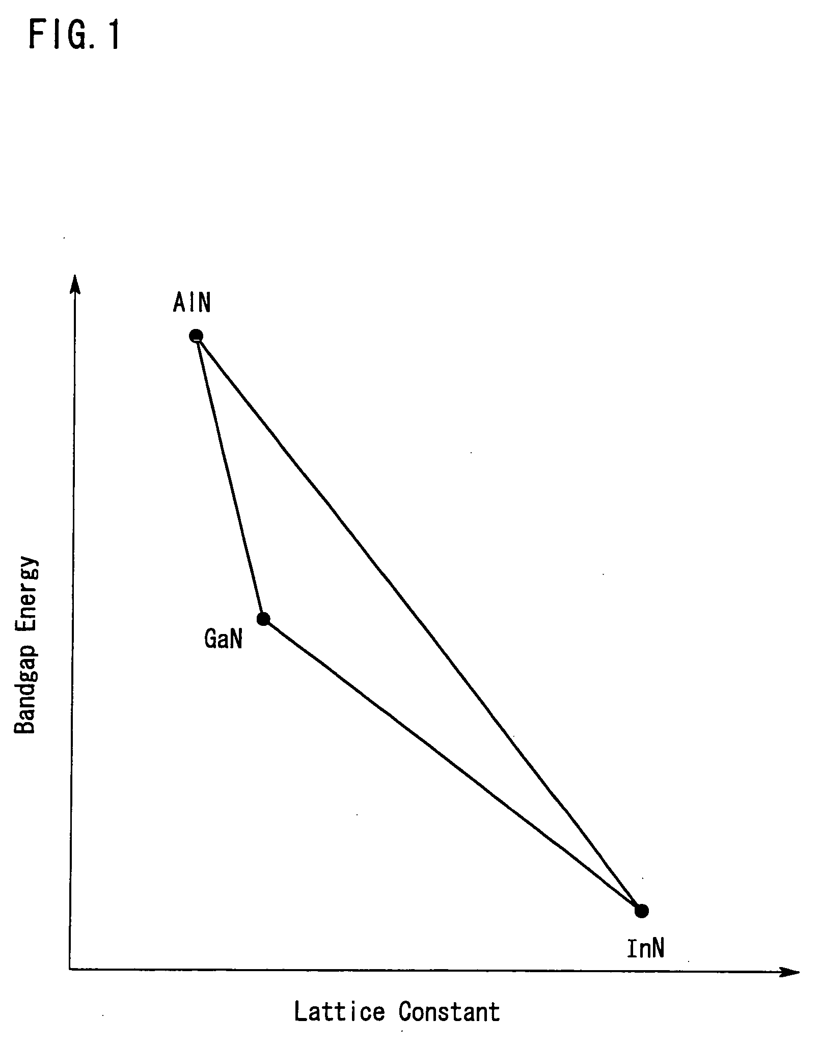 Group III nitride-based compound semiconductor light-emitting device and method for producing the same