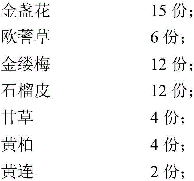 Plant extract having acne removal function and preparation method and application thereof