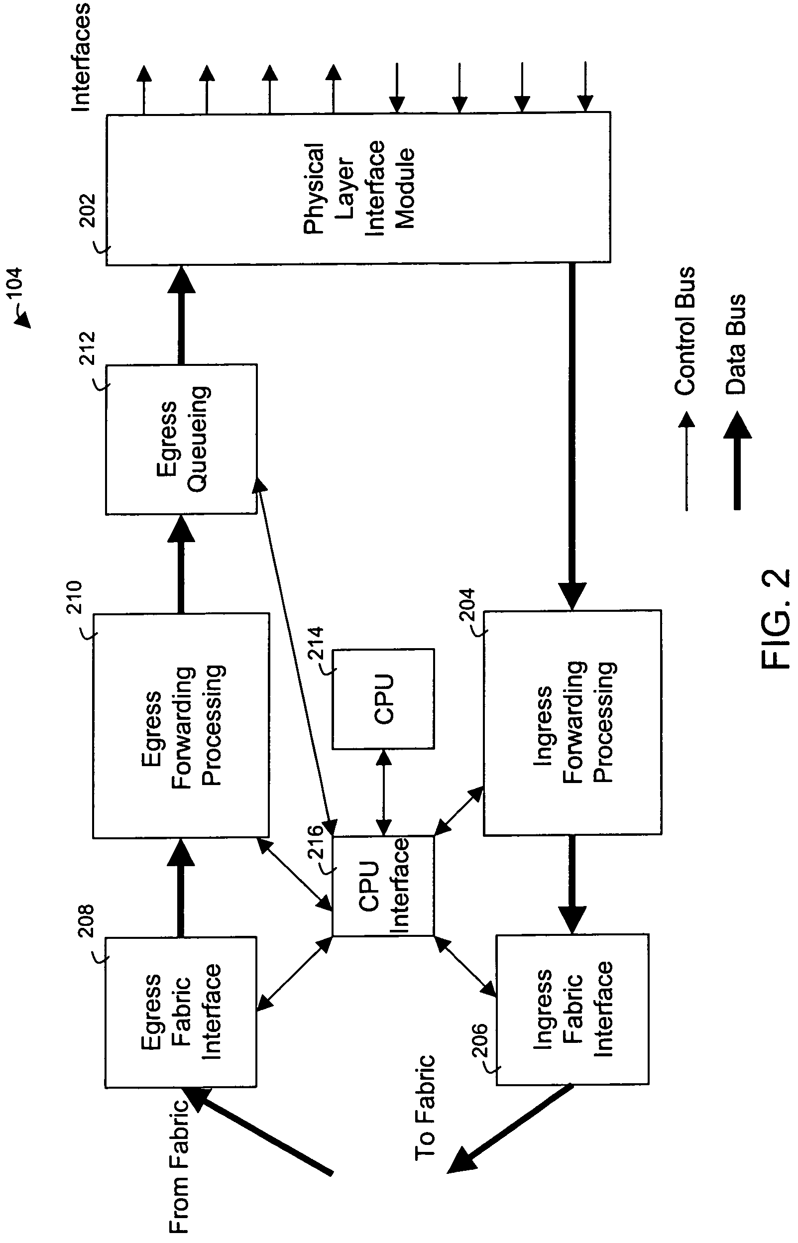 Scalable MPLS fast reroute switchover with reduced complexity