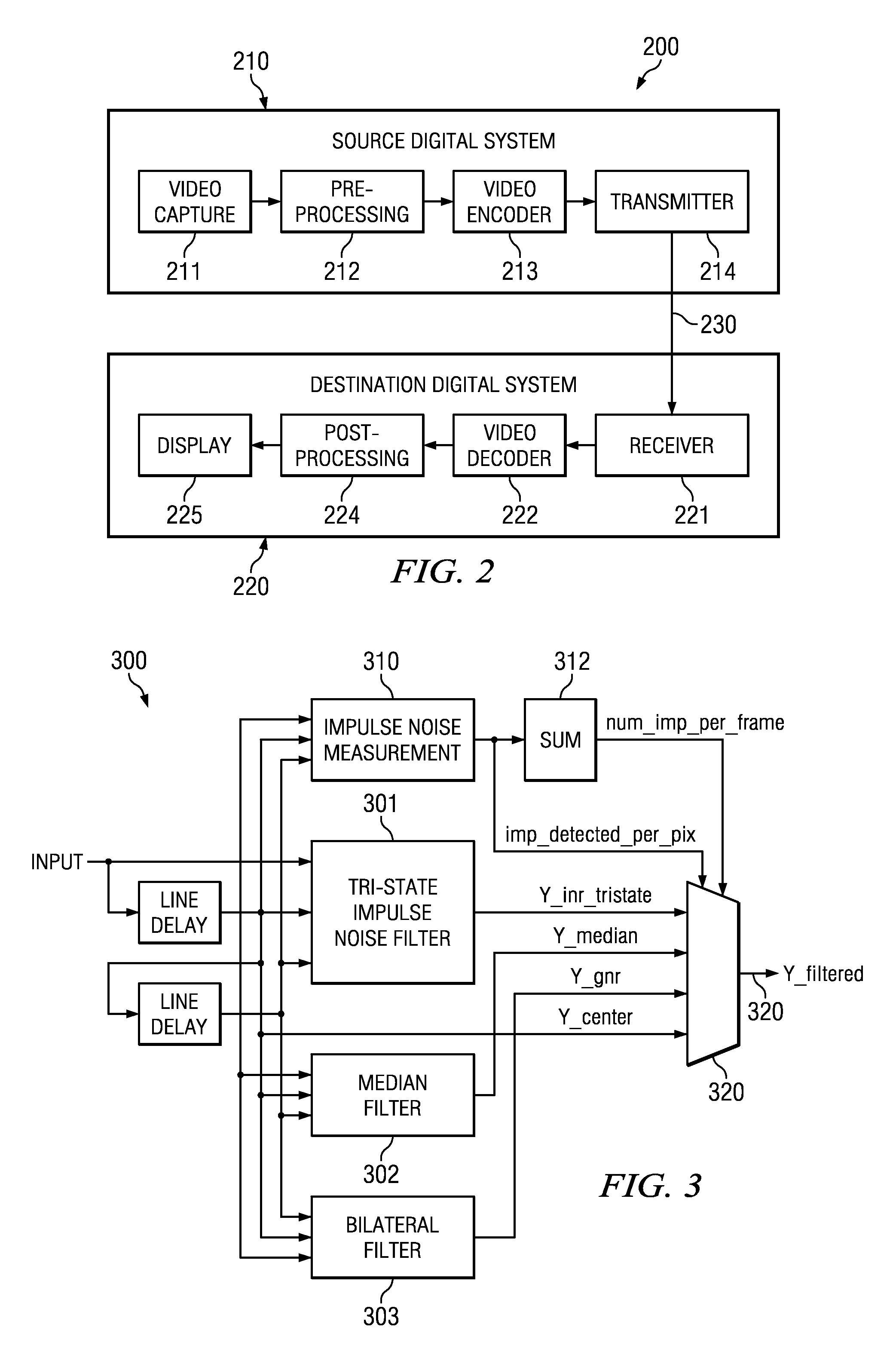 Efficient Motion-Adaptive Noise Reduction Scheme for Video Signals