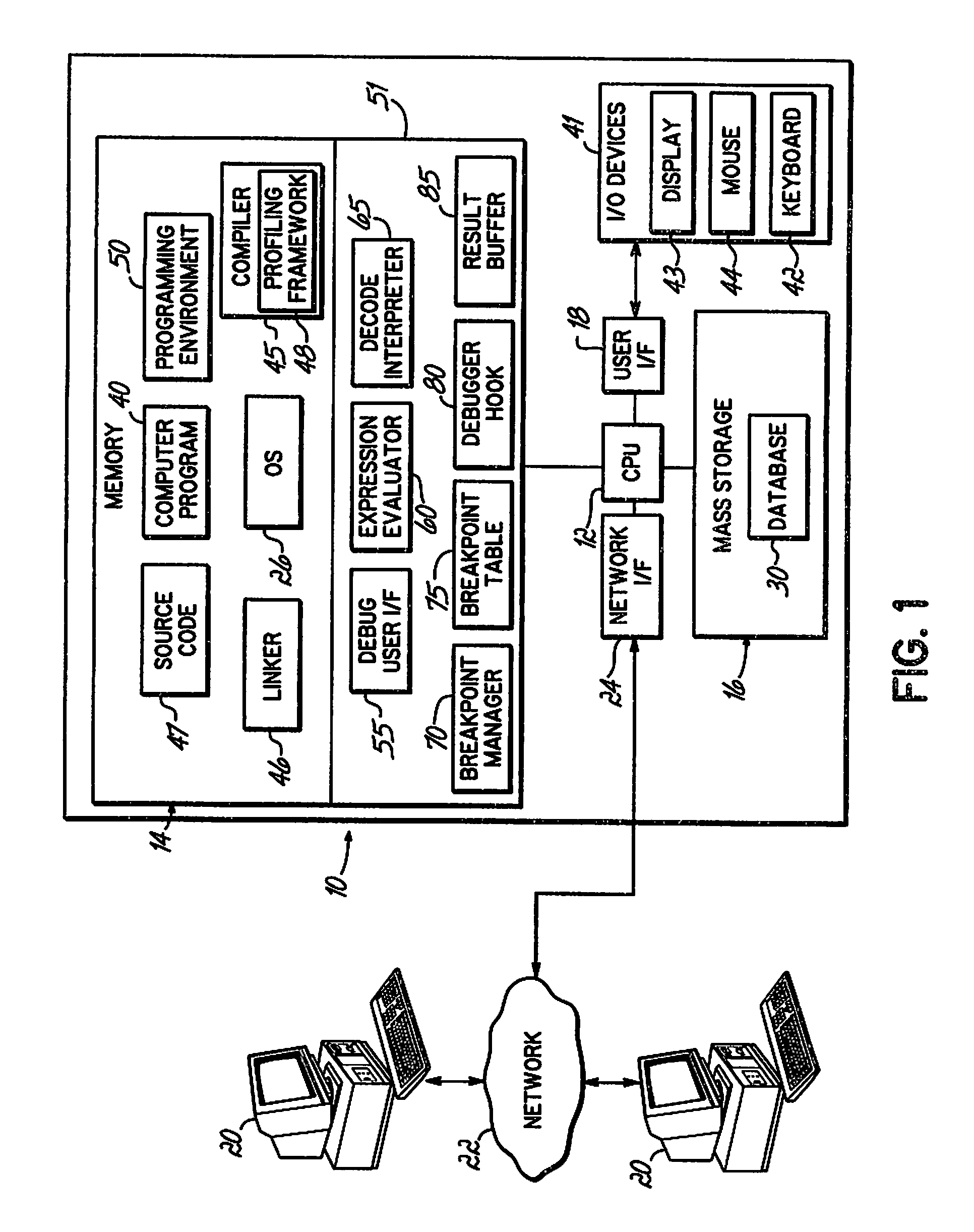 Identifying a Potential Breakpoint Location in a Code Path in a Computer Program Based Upon the Frequency of Execution of the Code Path as Identified in Collected Profile Data