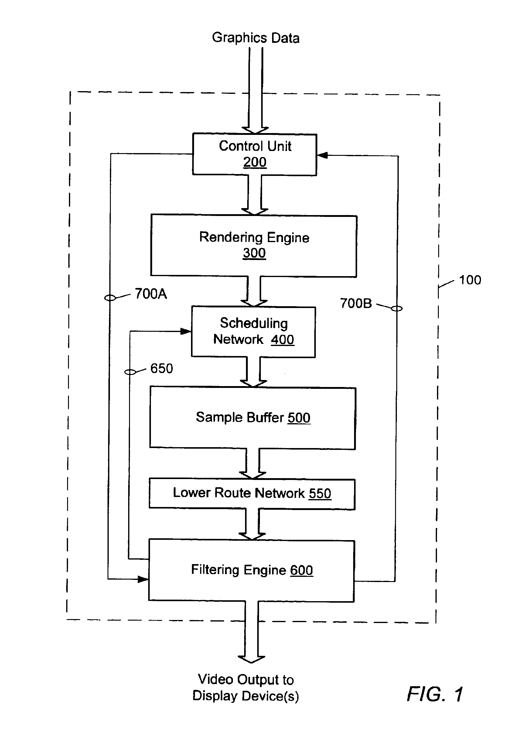 Early primitive assembly and screen-space culling for multiple chip graphics system