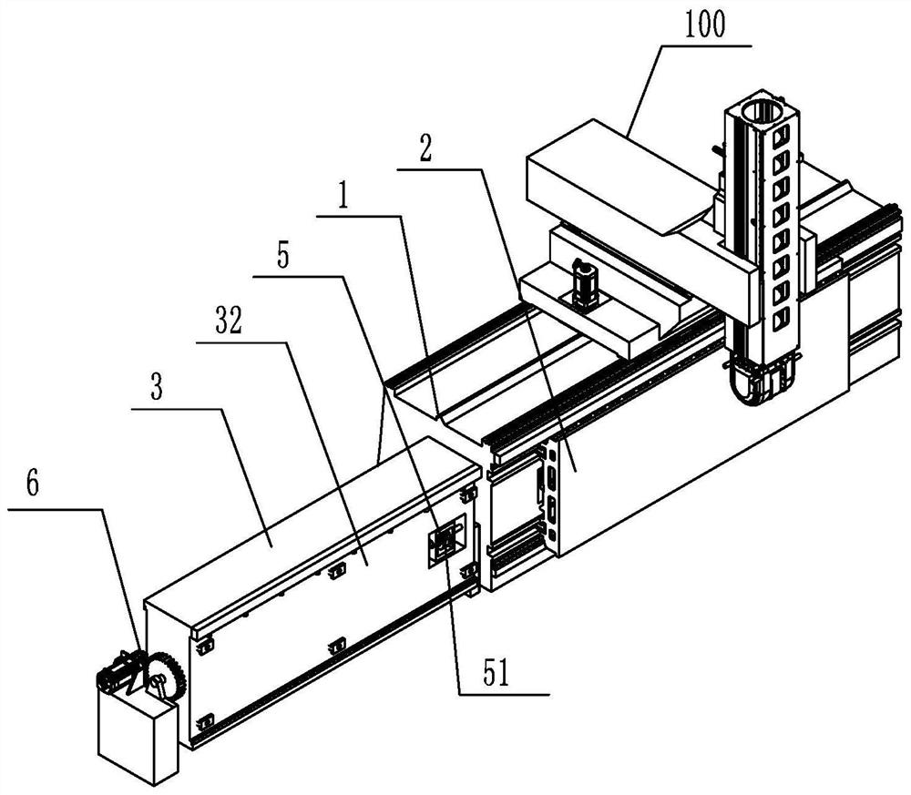 A method for realizing five-axis single-wall horizontal flip milling and a flip milling machine