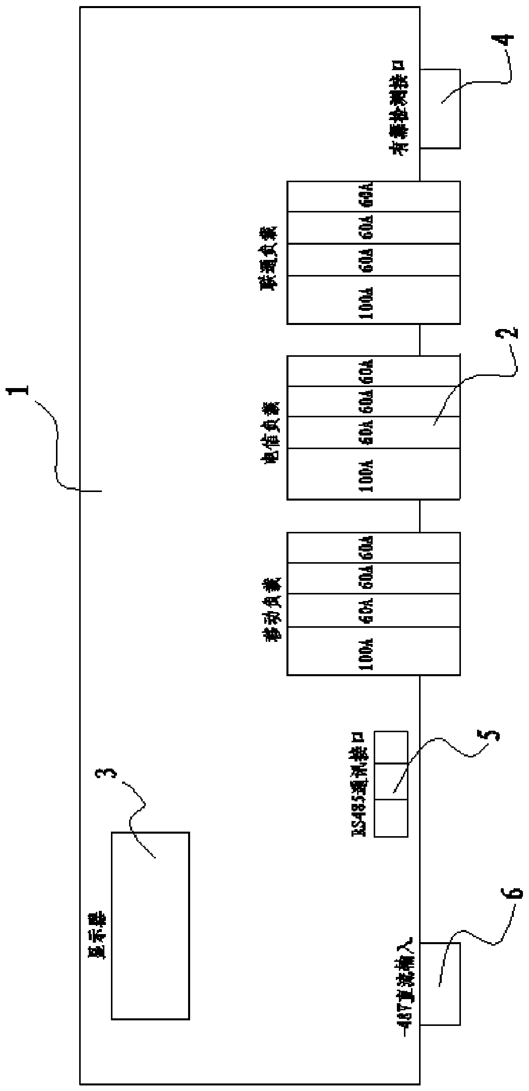 Mobile communication base station load management control device and management control method