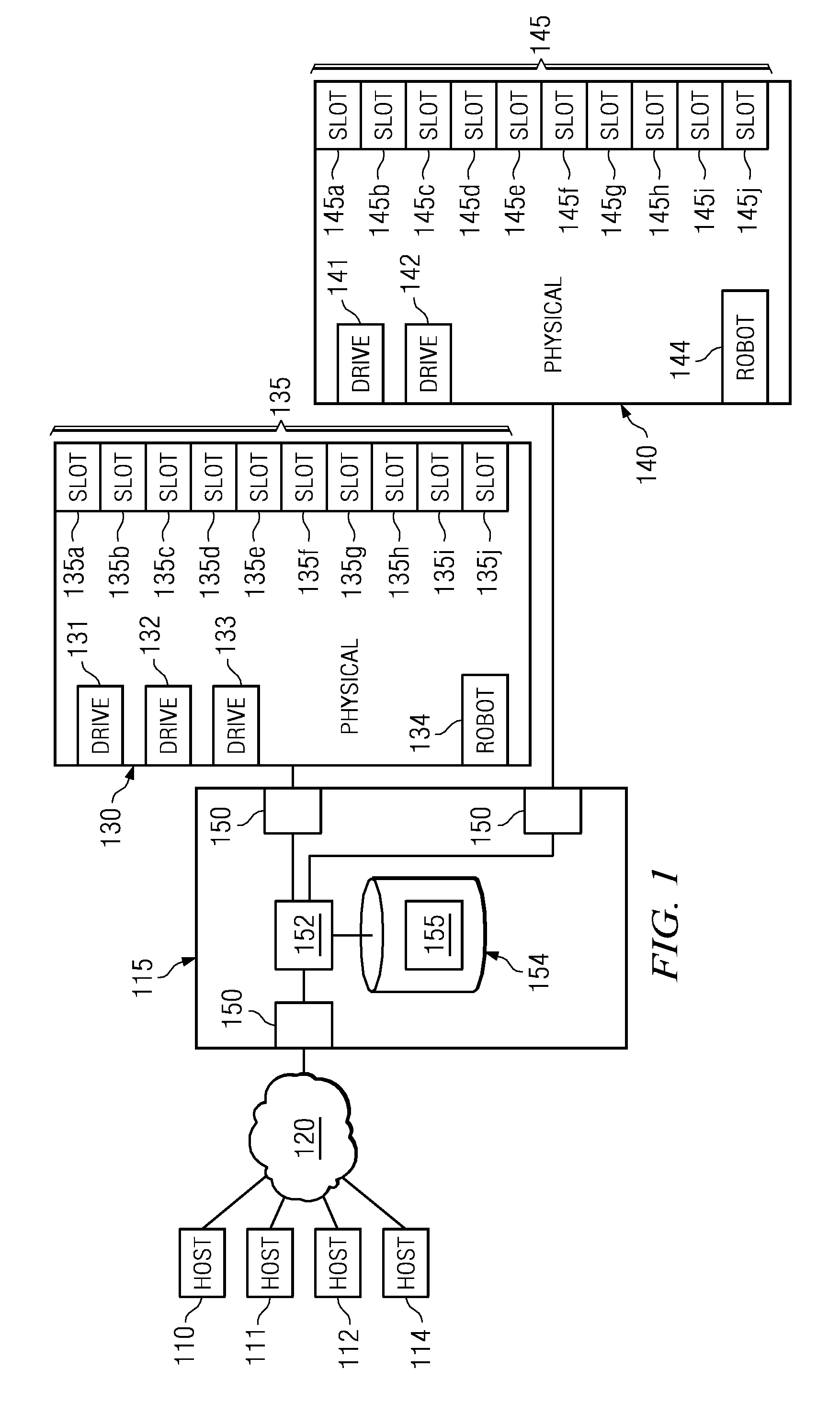 System and method for controlling access to multiple physical media libraries