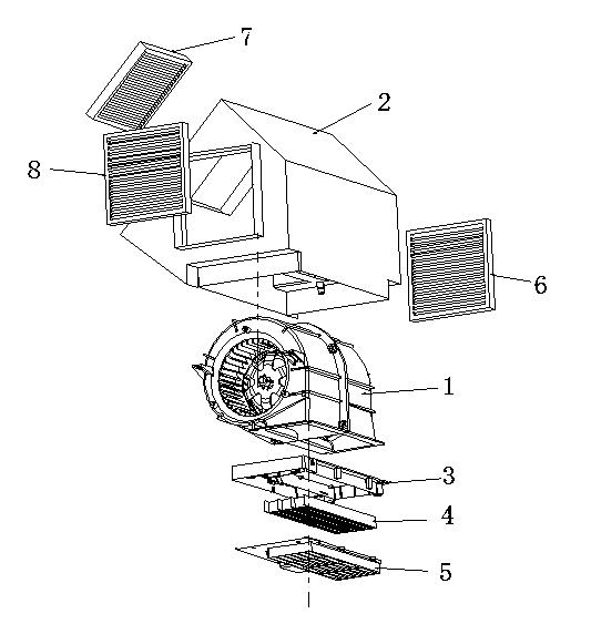 3G intelligent feedback environment processing integrated device