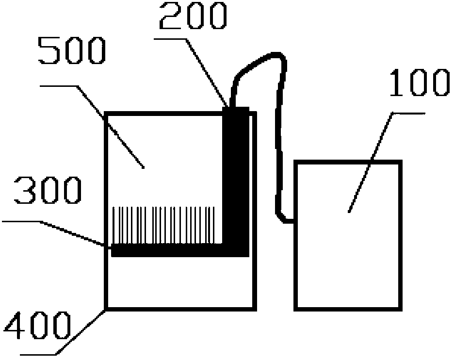 Ultrasonic cleaning device