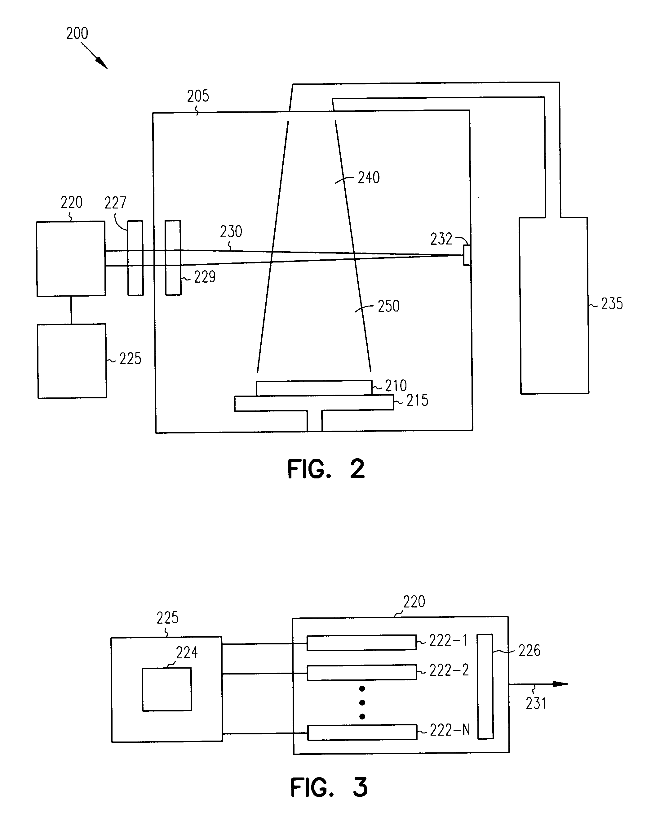 Laser assisted material deposition