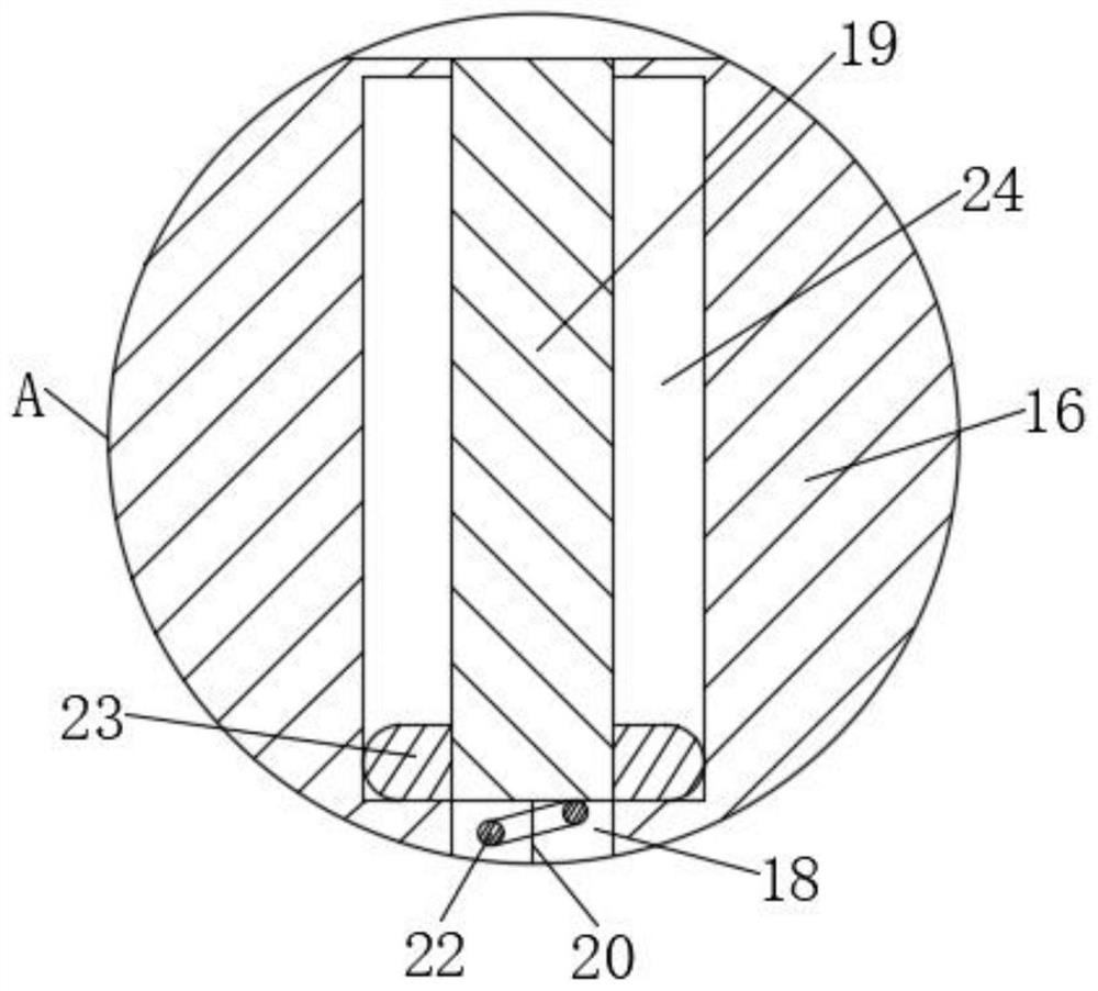 Automatic forming device for automatic refractory green bricks