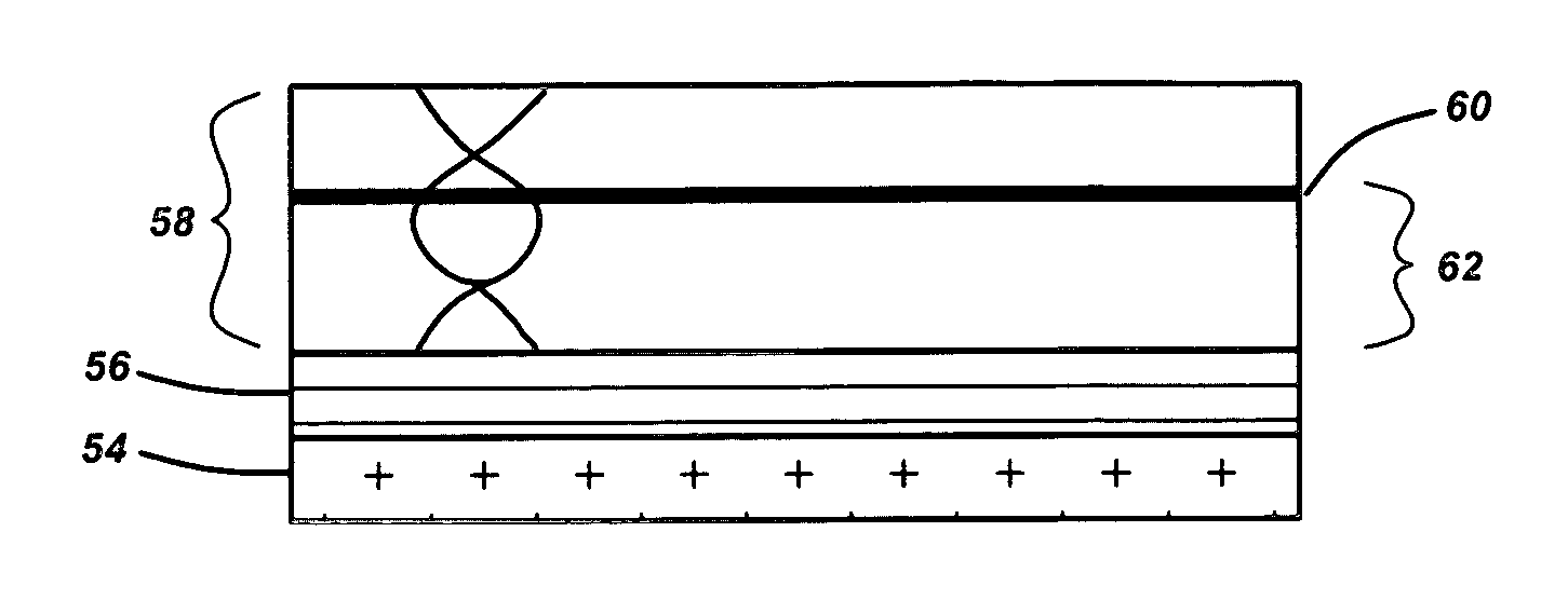 Single or multi-color high efficiency light emitting diode (LED) by growth over a patterned substrate