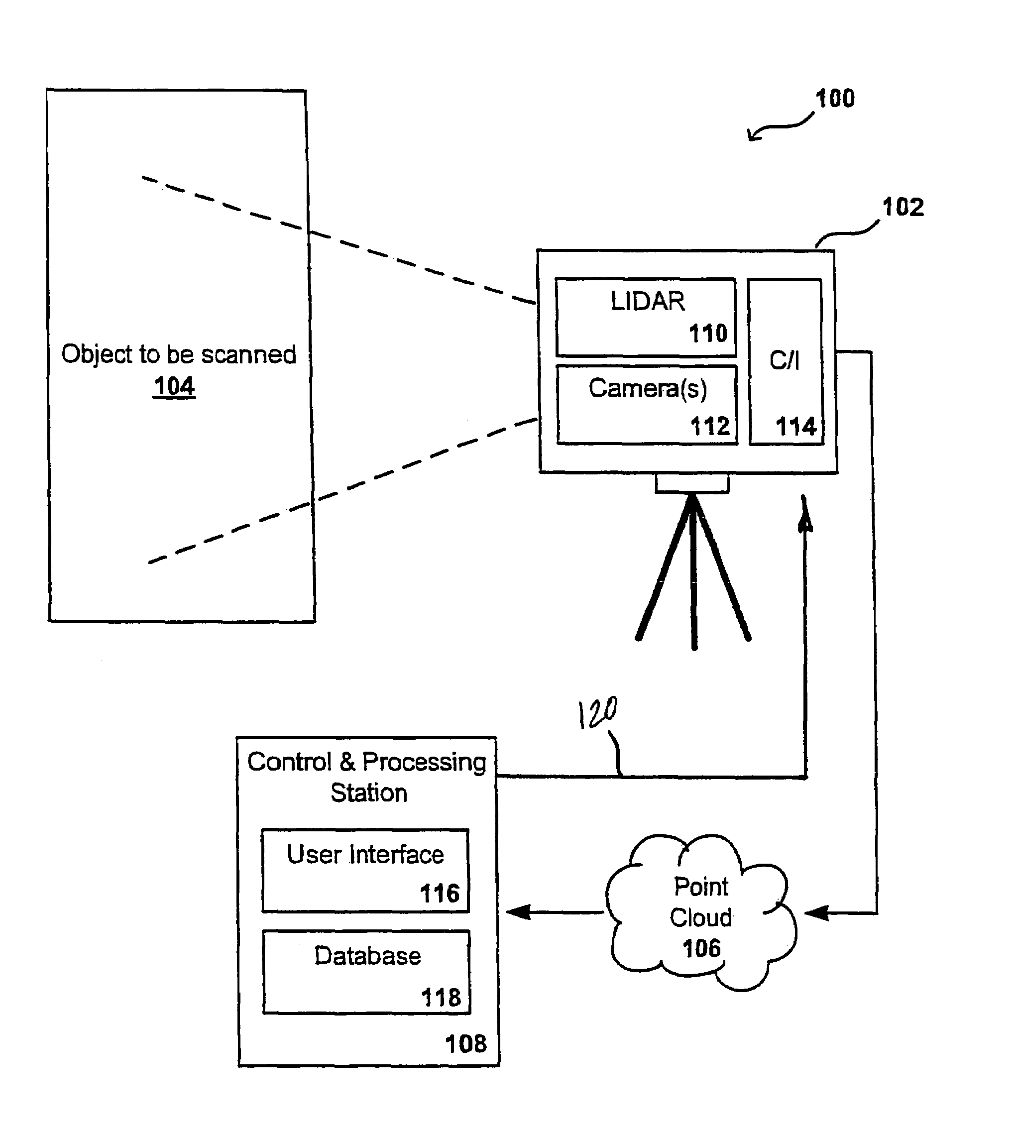 LIDAR system