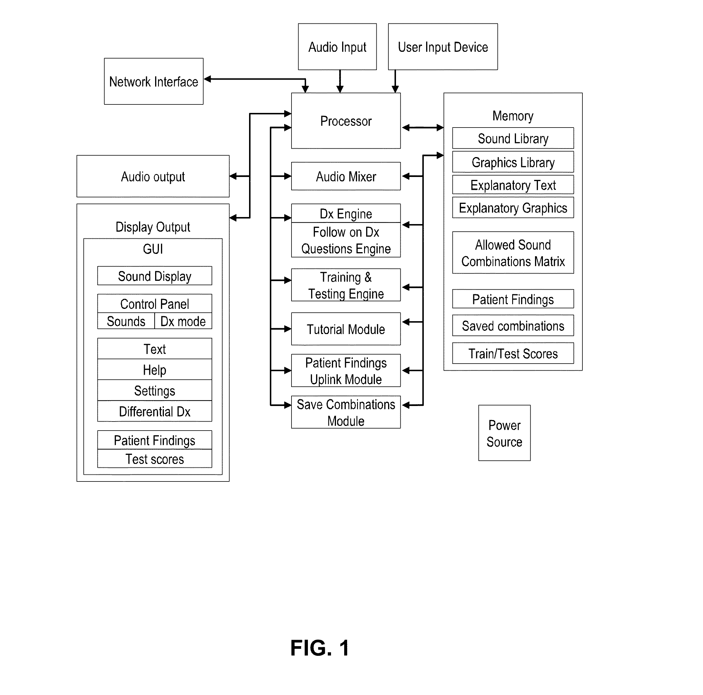 Method and system for identifying cardiopulmonary findings by using a heart and lung sounds builder