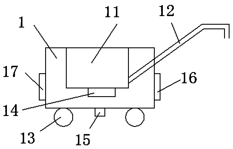 A farm feeding system