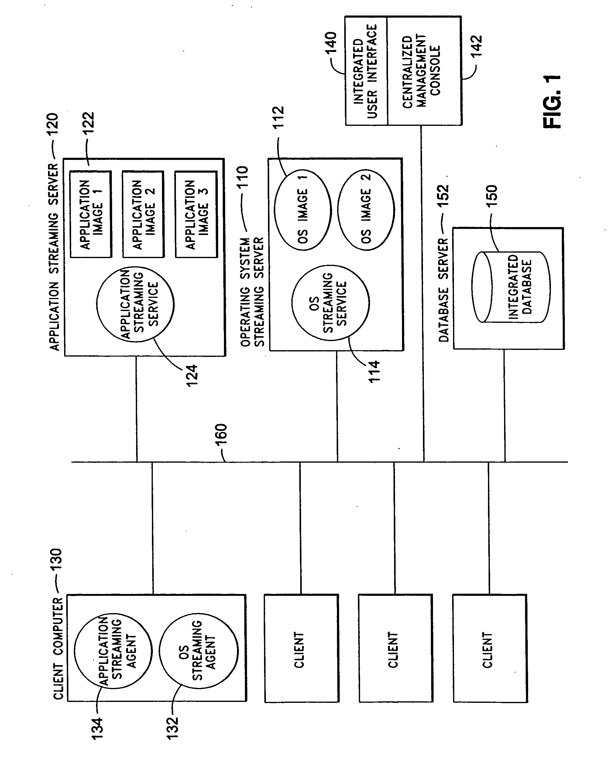 System and method for integrated on-demand delivery of operating system and applications