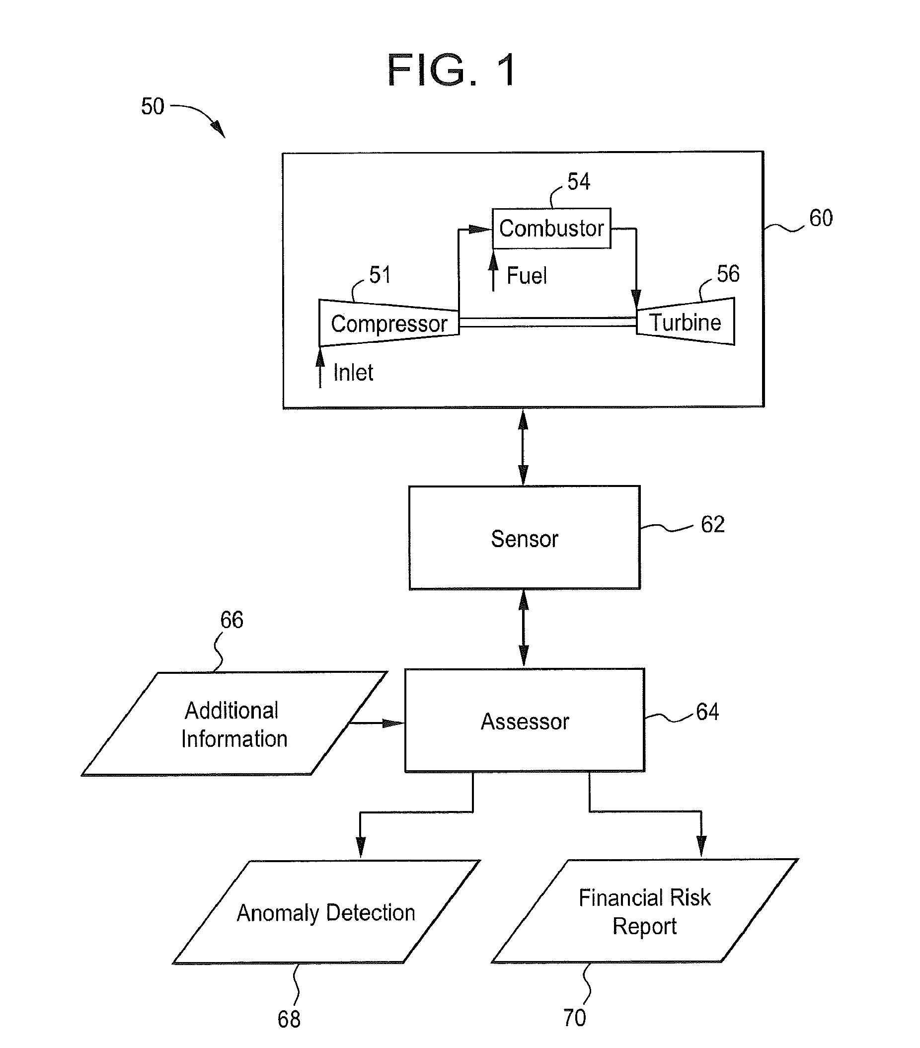 Turbine operation degradation determination system and method