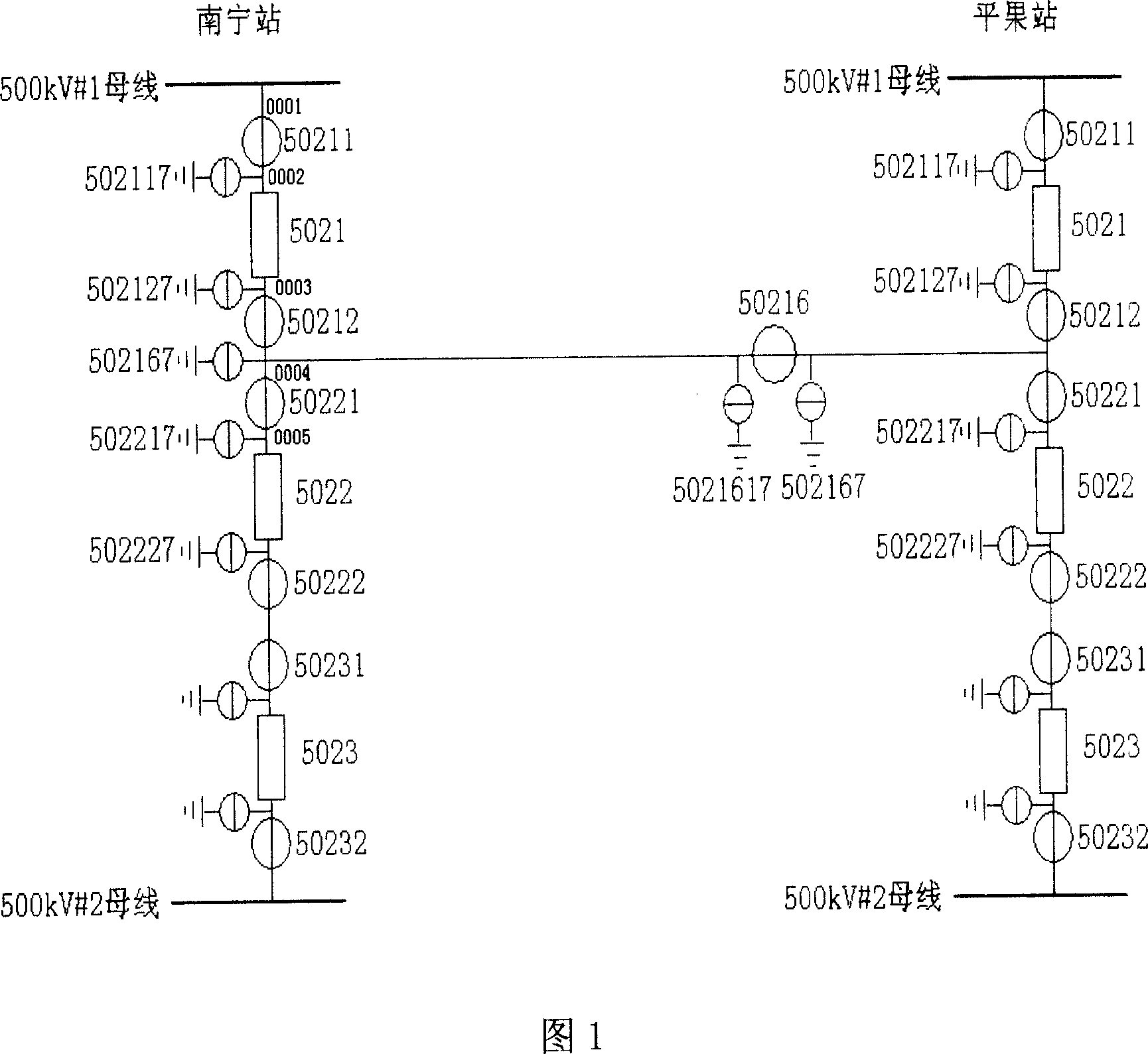 Zone control network topology five-preventing system for 500KV converting station