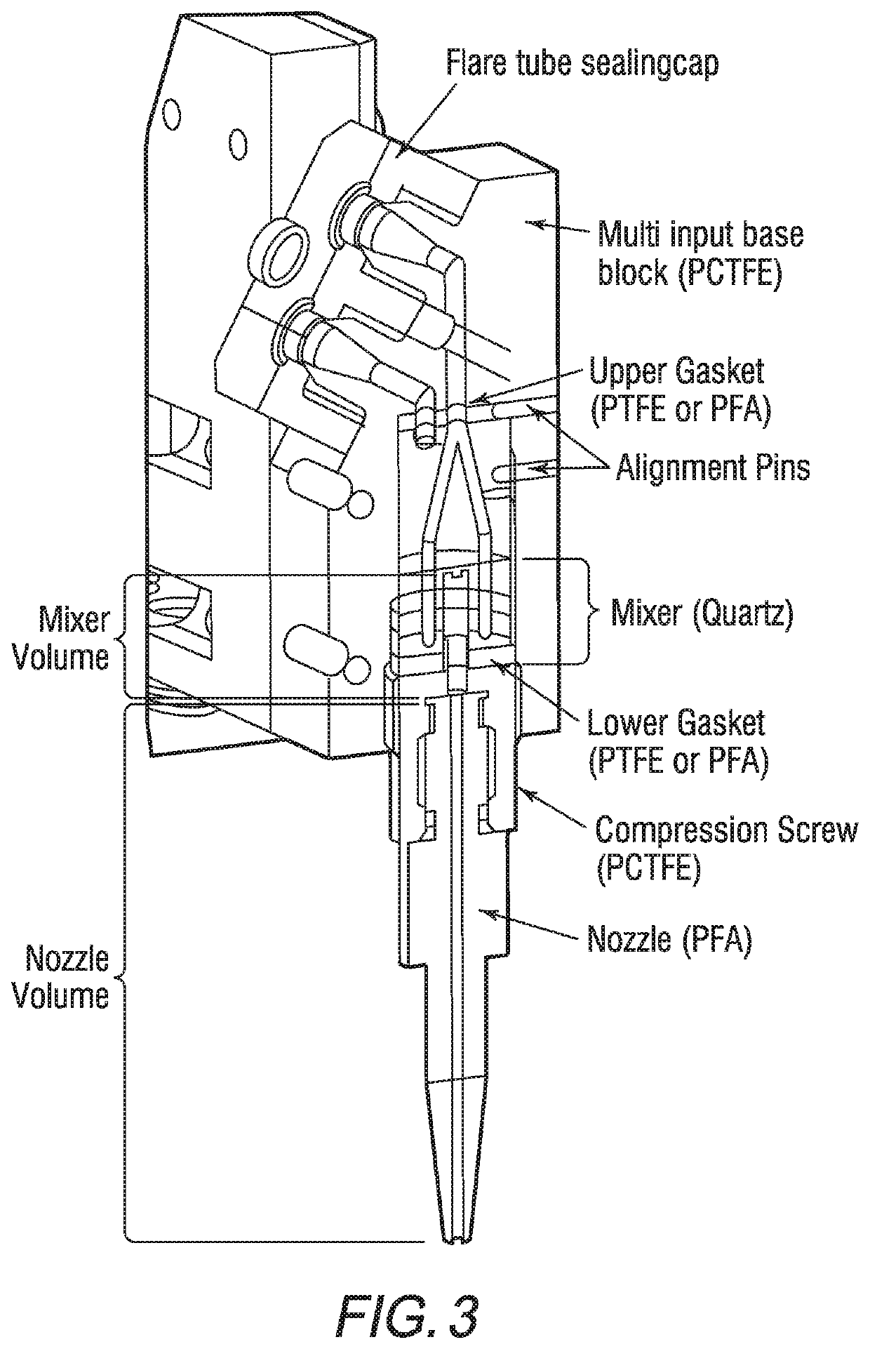 Point-of-use dynamic concentration delivery system with high flow and high uniformity