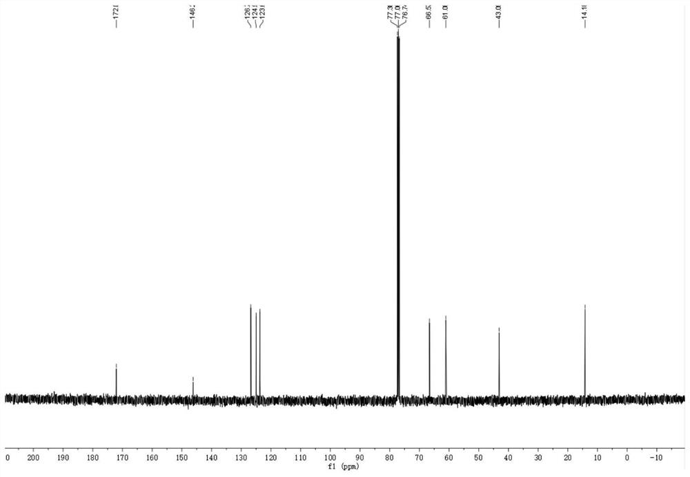 Cellulose-loaded heterojunction catalytic material and method for preparing chiral boride from cellulose-loaded heterojunction catalytic material