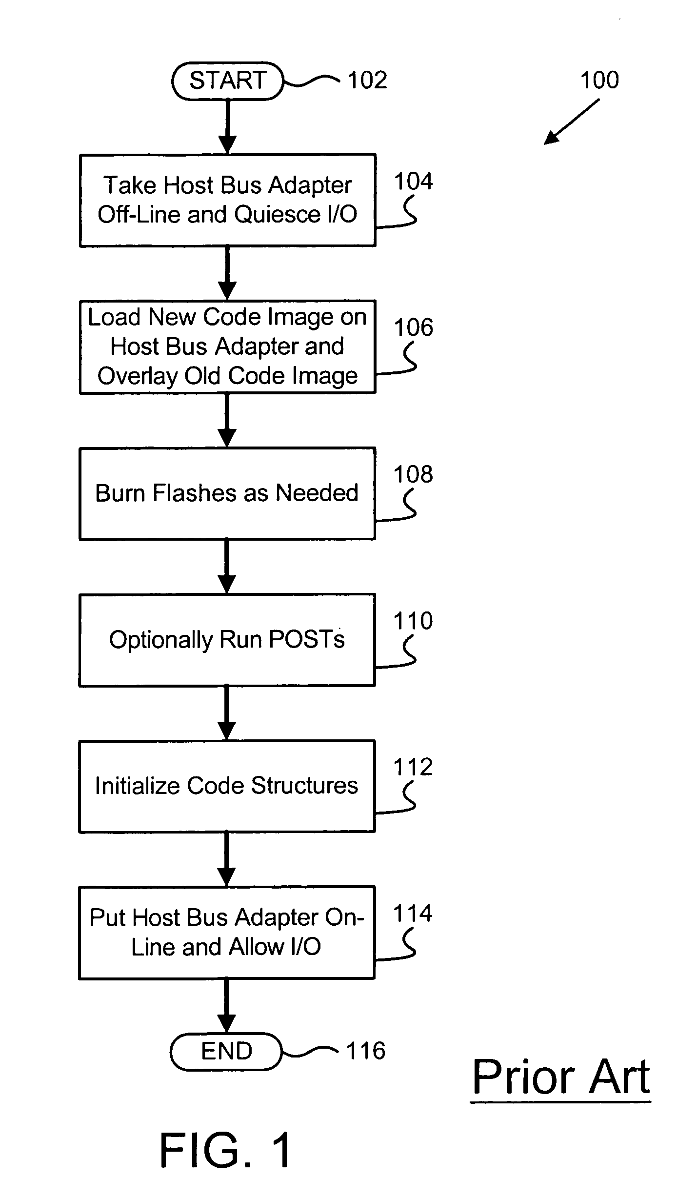 Apparatus, system, and method for adapter fastload