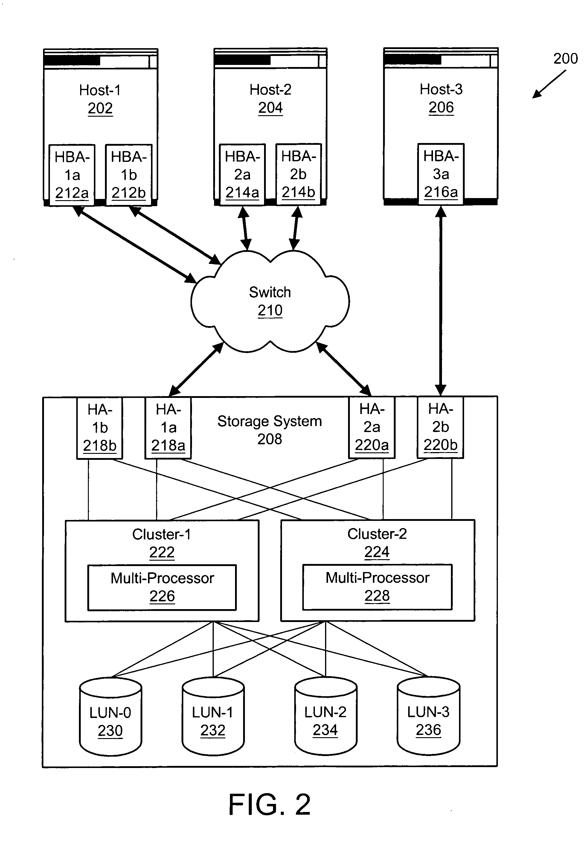 Apparatus, system, and method for adapter fastload