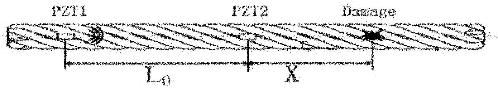 Damage positioning method for ultrasonic detection of transmission line