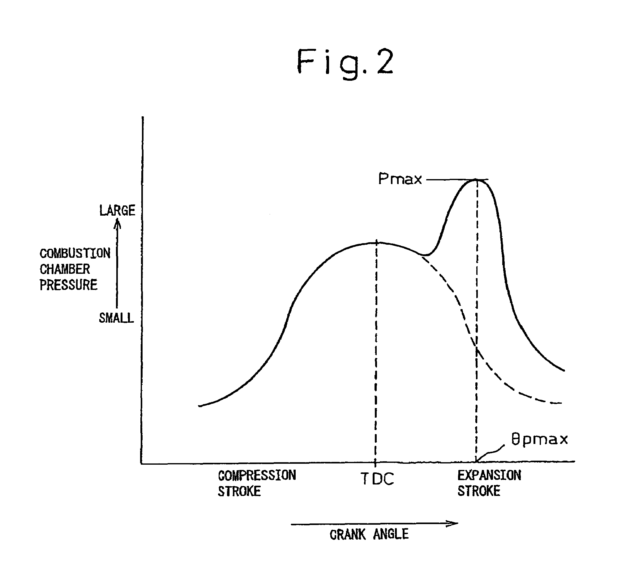 Control system for internal combustion engine