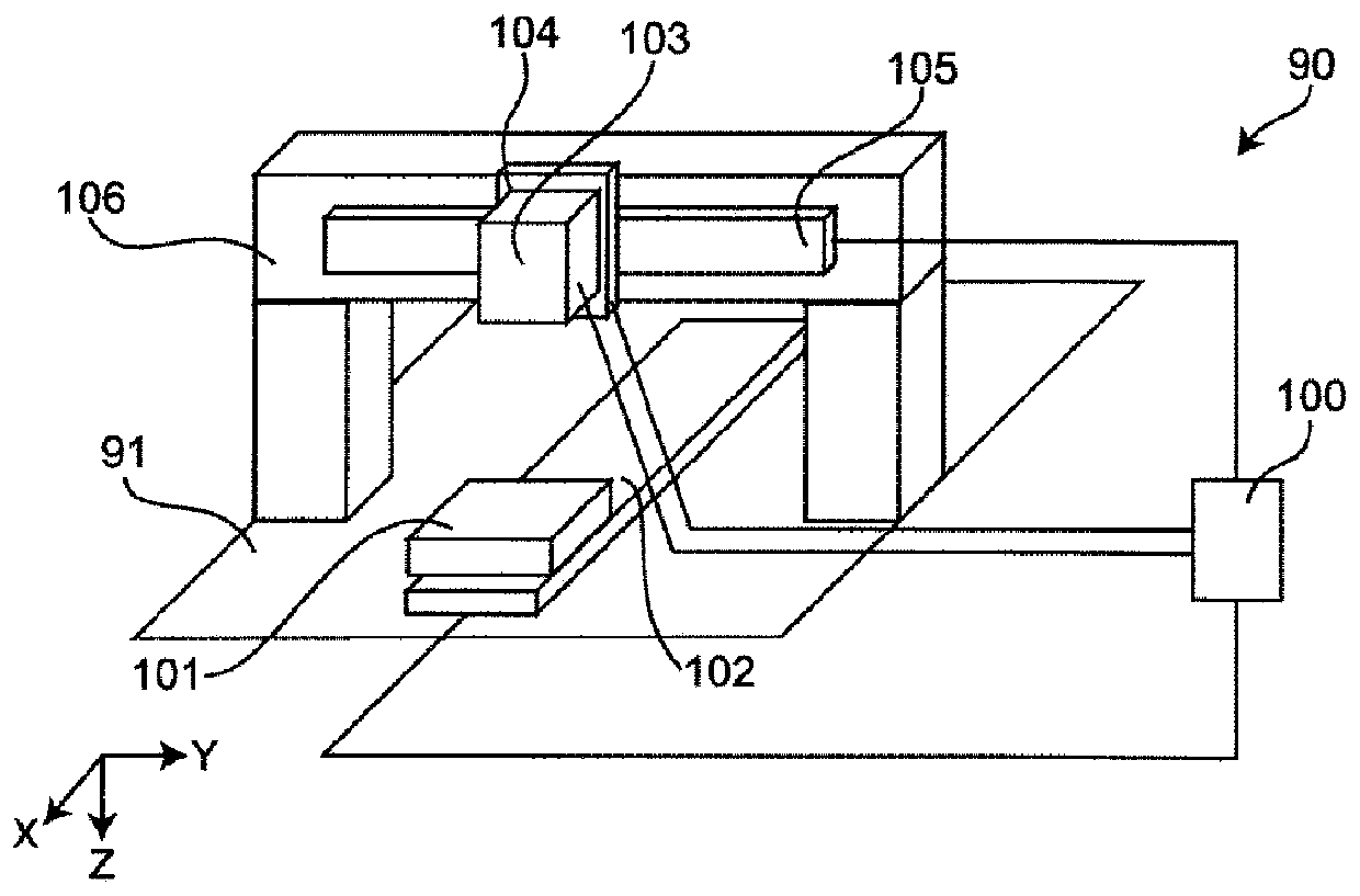 Laser processing method and laser processing device