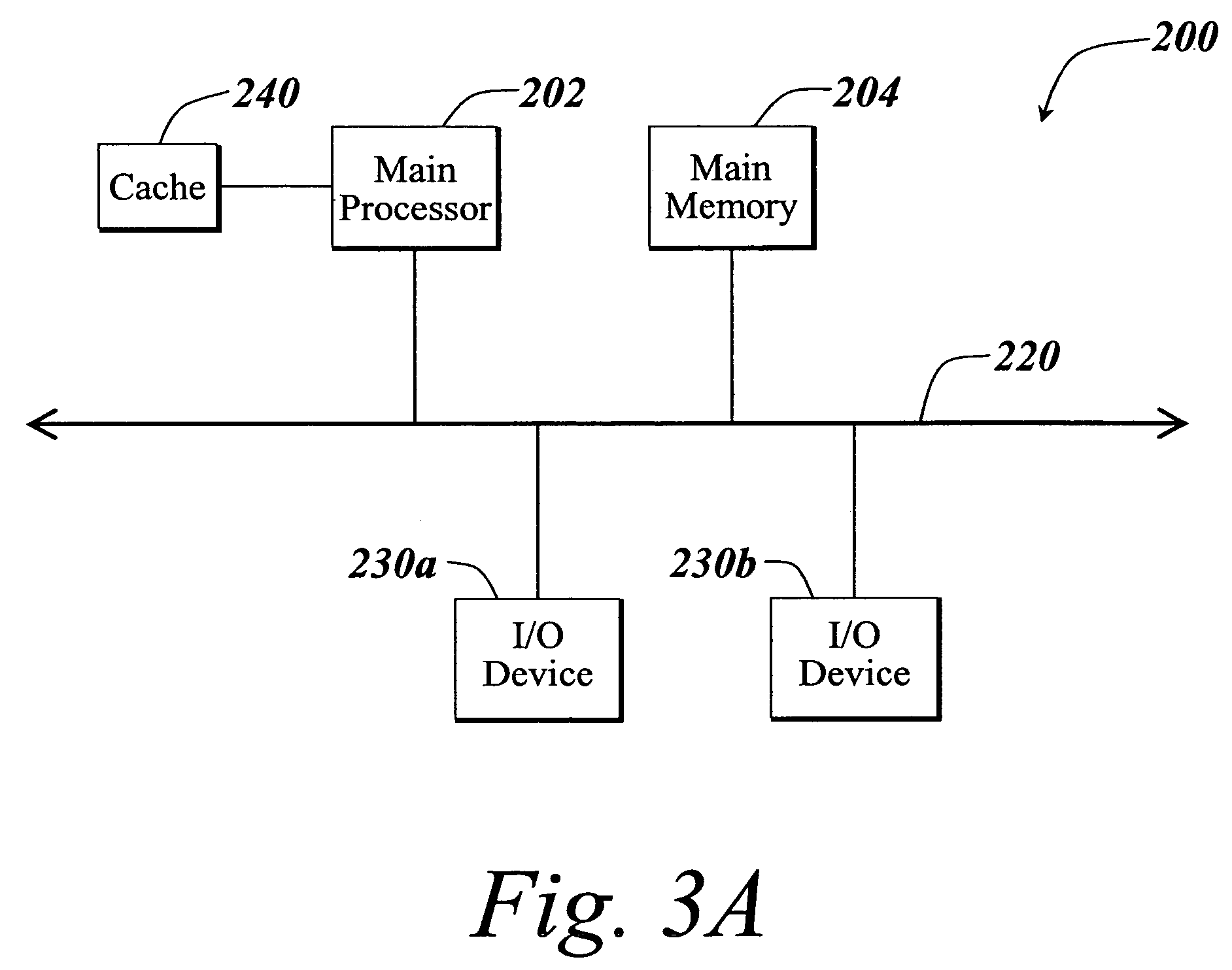 Methods and apparatus for secure online access on a client device