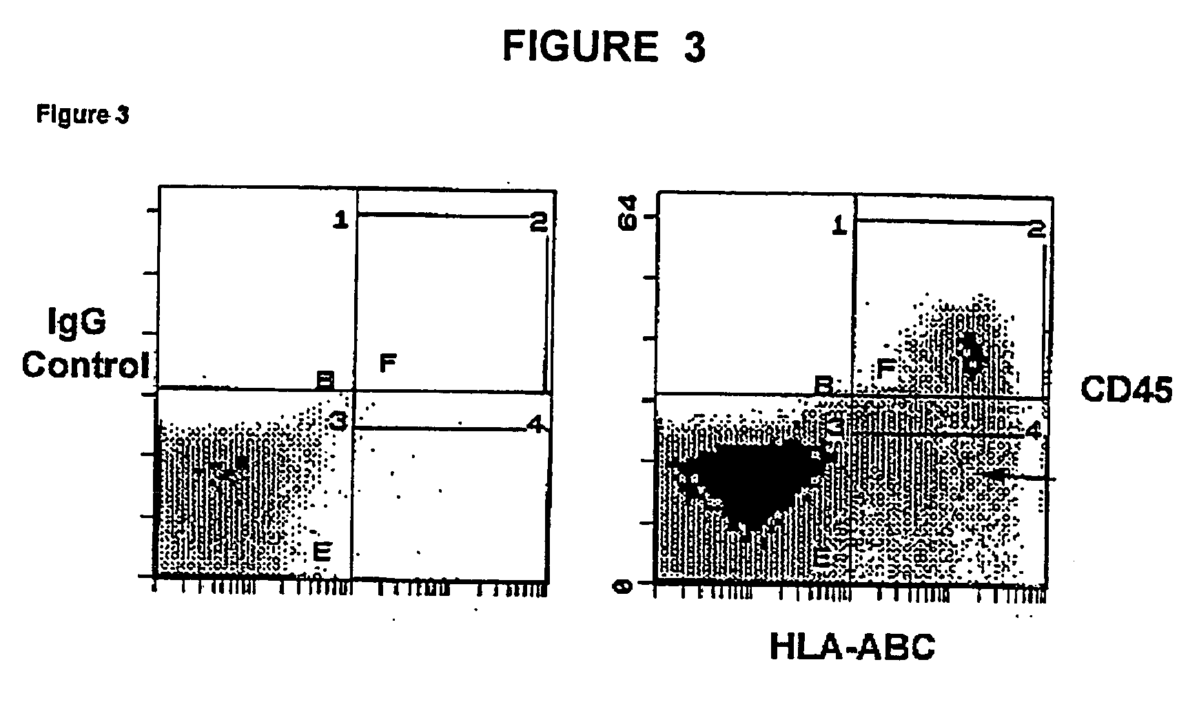 Cellular compositions and methods of making and using them