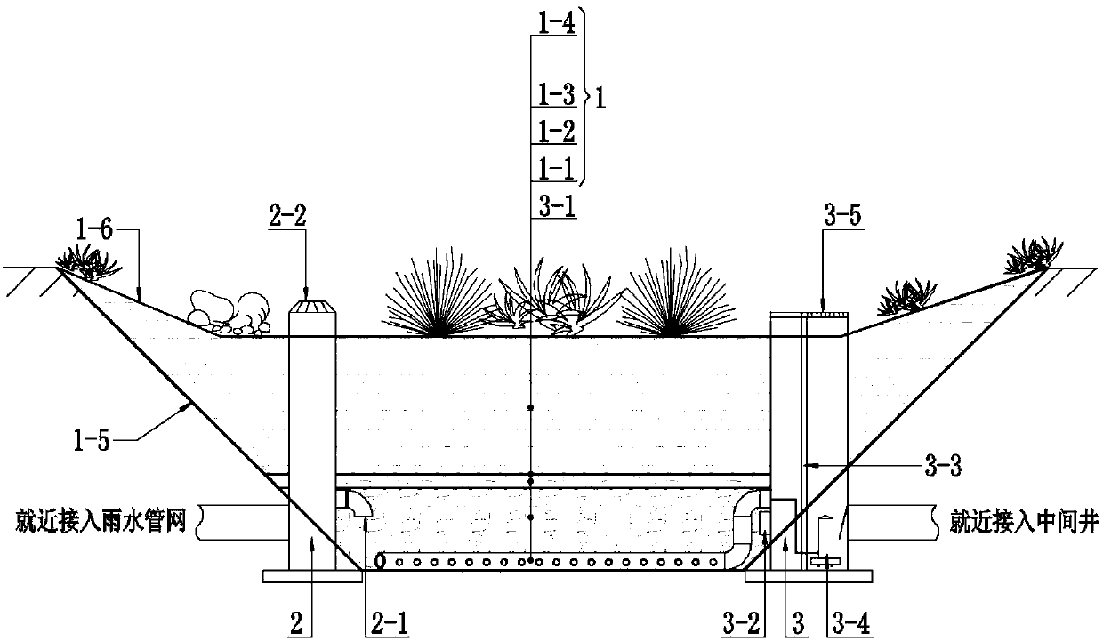 Self-purification permeation-blocking system for sponge city