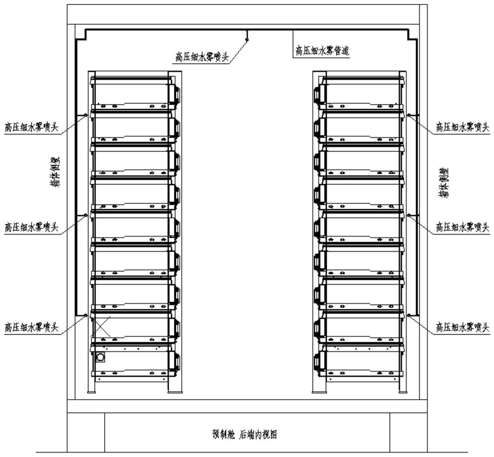 Wireless fire extinguishing system for energy storage station and control method thereof