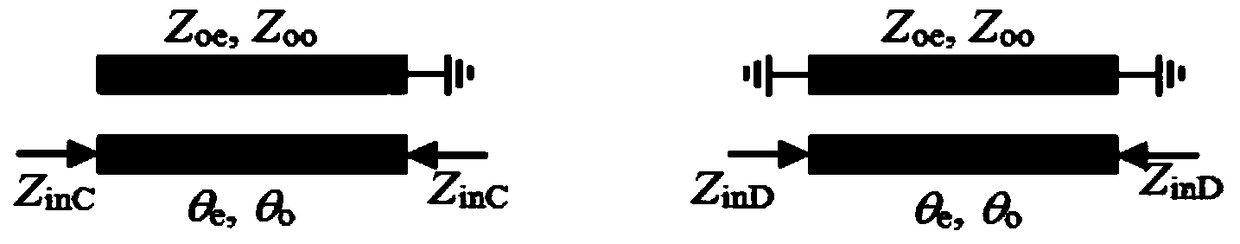 Narrowband Differential Bandpass Filter Based on Short-Terminal Self-Coupling Ring Resonators