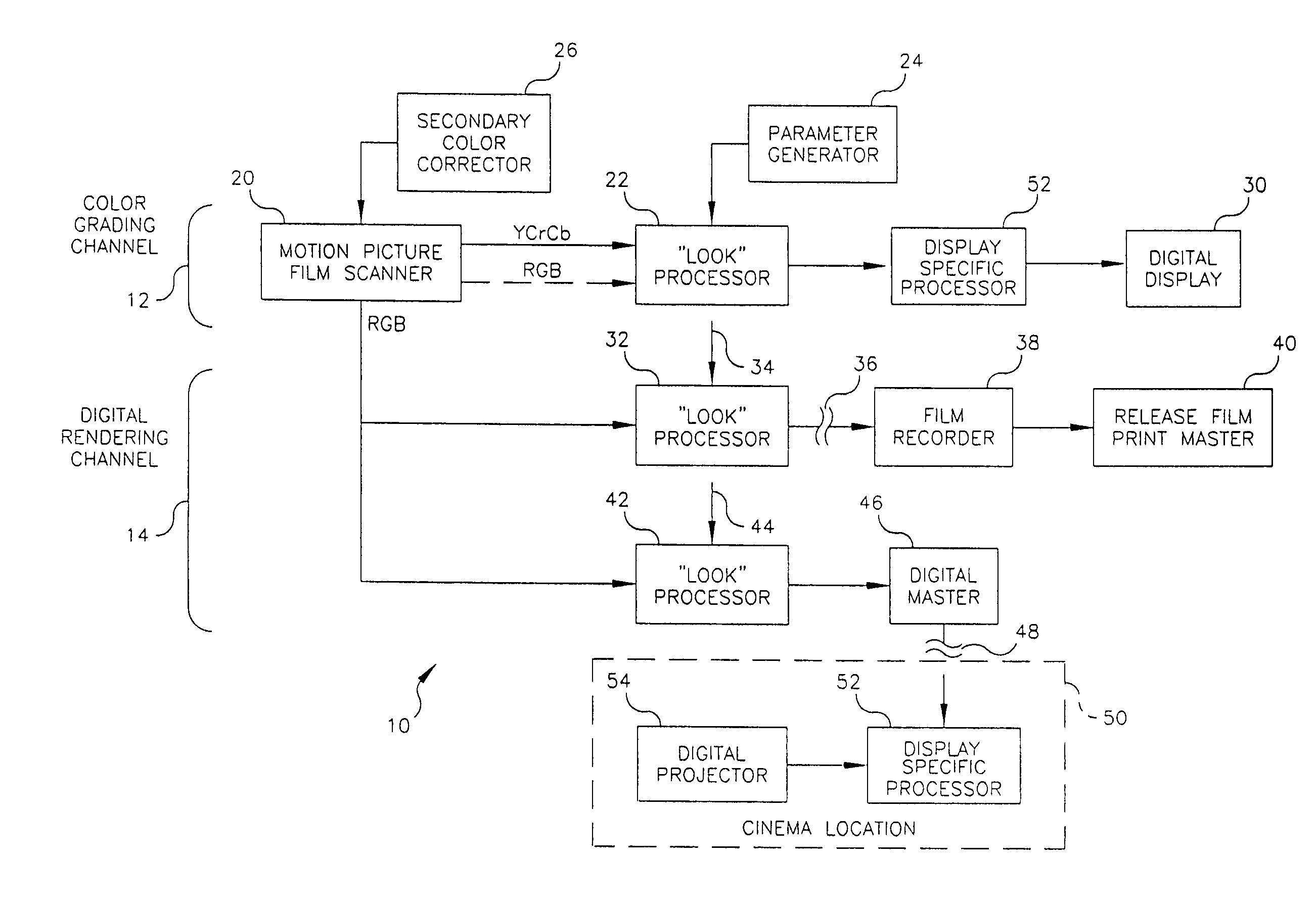 System for optimizing the display and rendering of digital images for digital mastering