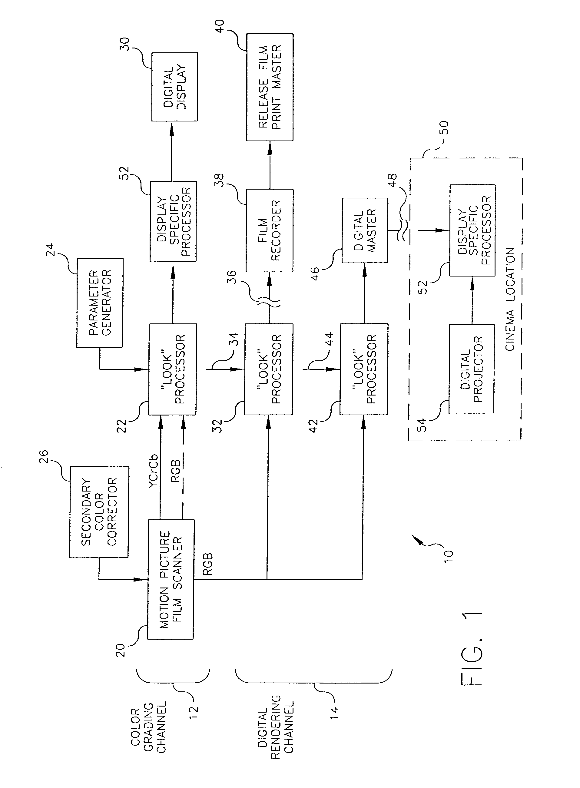 System for optimizing the display and rendering of digital images for digital mastering