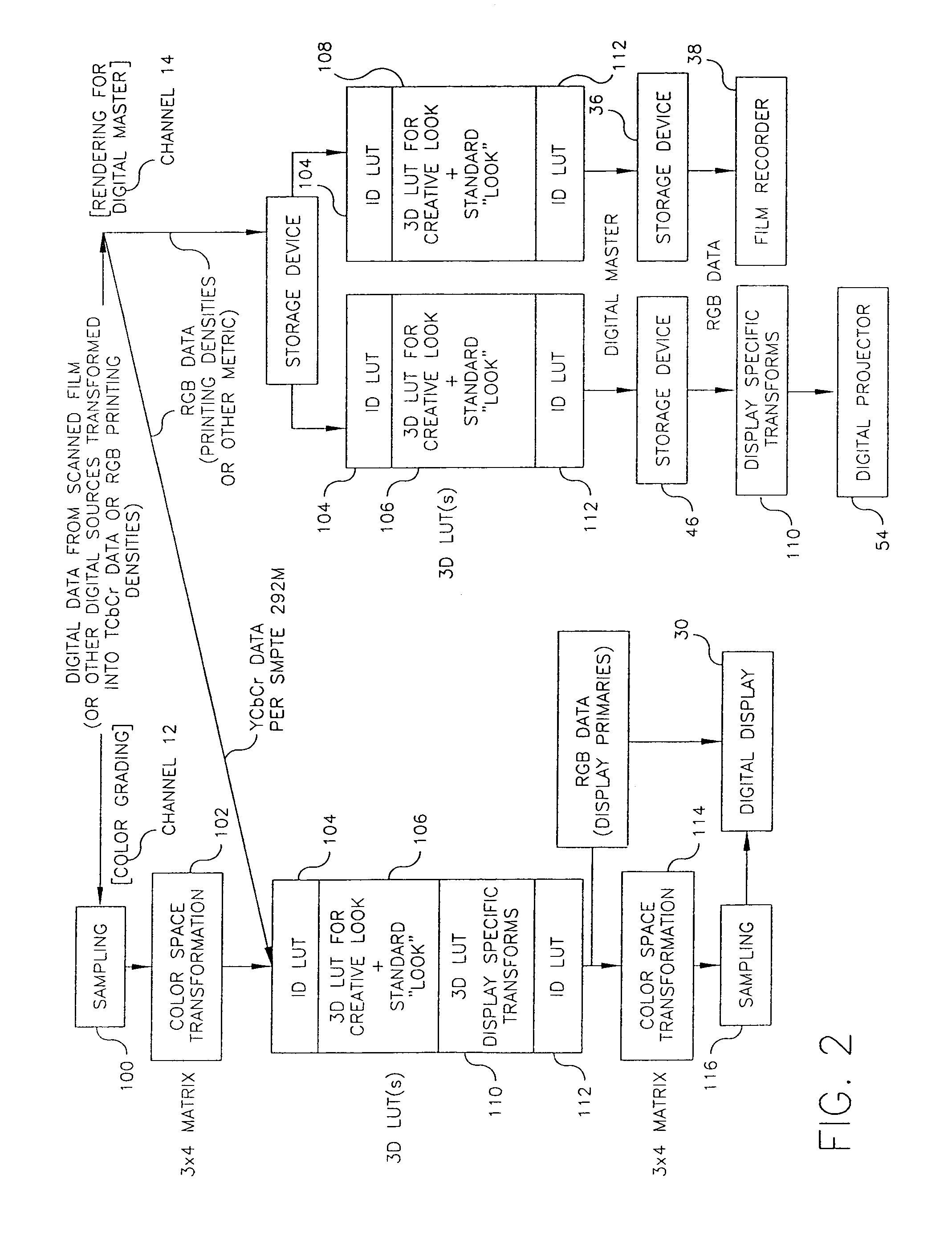 System for optimizing the display and rendering of digital images for digital mastering