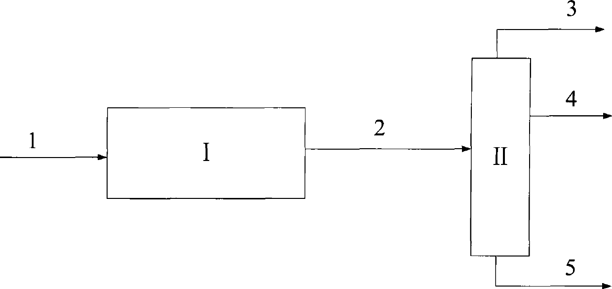 Method for separating p-xylene crystal