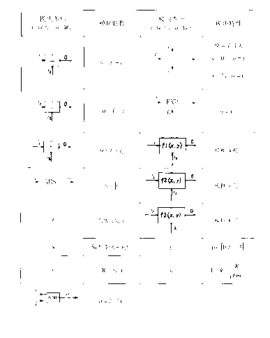 Intelligent multi-mode PID (proportional integral differential) water-feeding control system for large generator unit