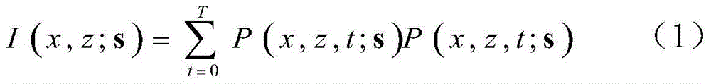 A Design Method for Enhancing Seismic Wave Excited Illumination