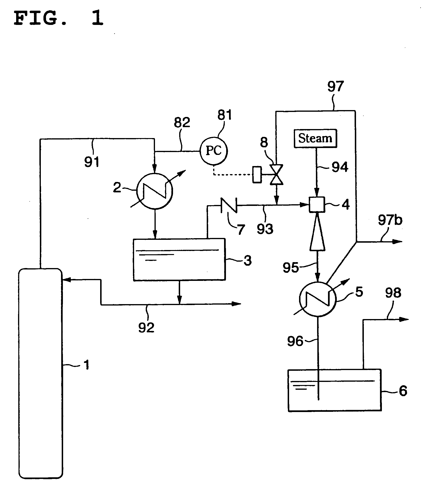 Distillation apparatus for readily polymerizable compound