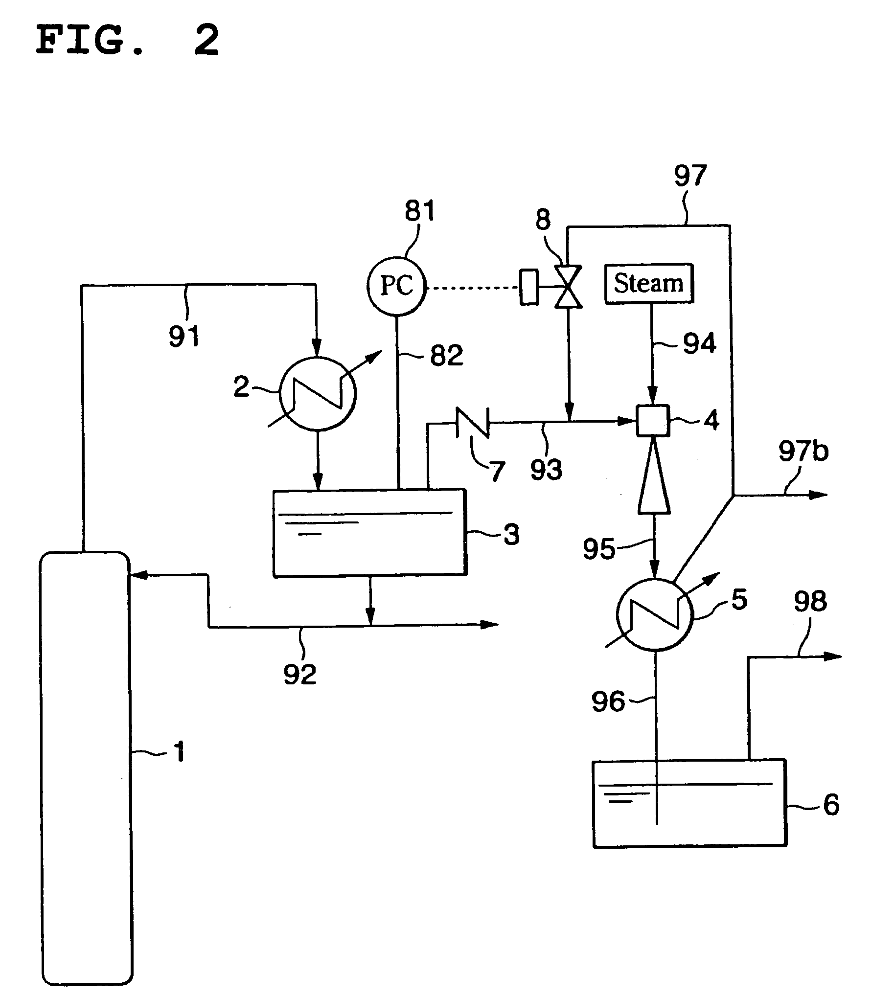 Distillation apparatus for readily polymerizable compound