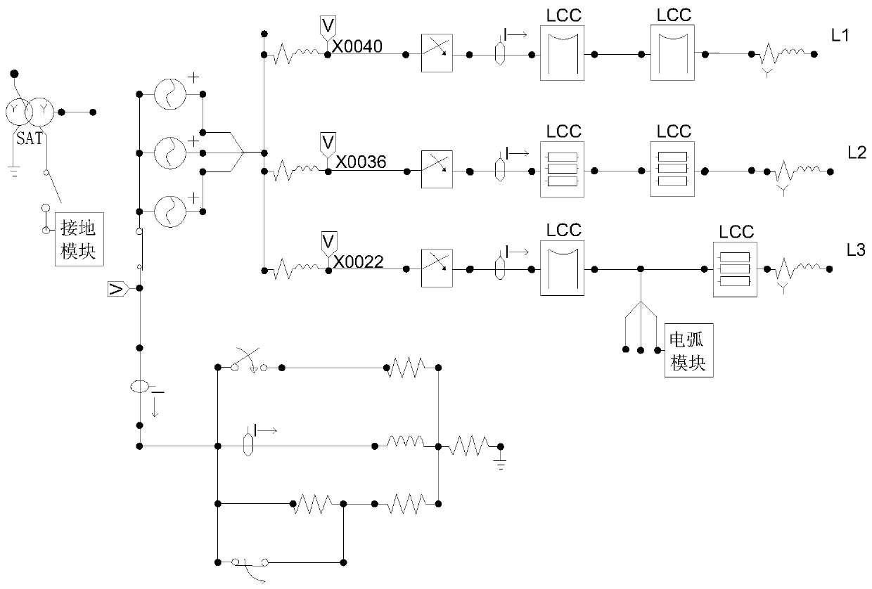 An analysis method for a distribution network successive fault coupling propagation mechanism