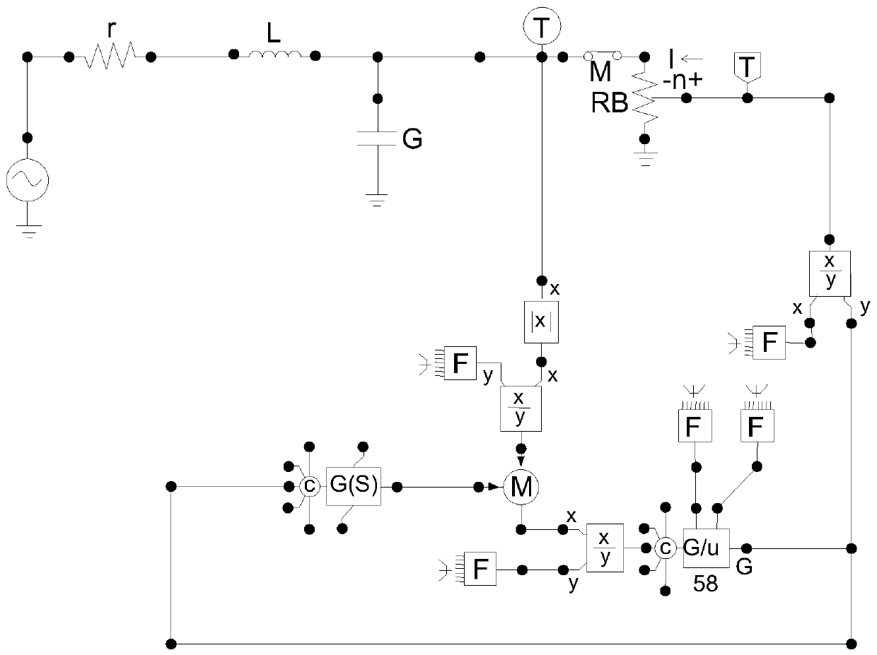 An analysis method for a distribution network successive fault coupling propagation mechanism