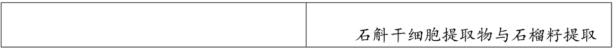 Anti-aging herba dendrobii stem cell extract composition and cosmetics containing composition