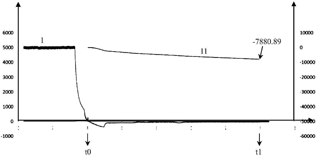 Spraying nozzle blocking diagnostic system and method for urea water solution spraying system